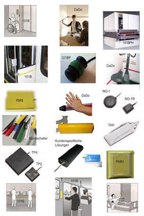 Handtaster - Handschalter